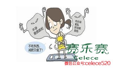 節(jié)食減肥,21天減肥法,過(guò)度減肥危害