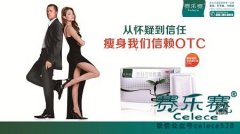 不同身形不同肥胖 你知道怎么減肥嗎